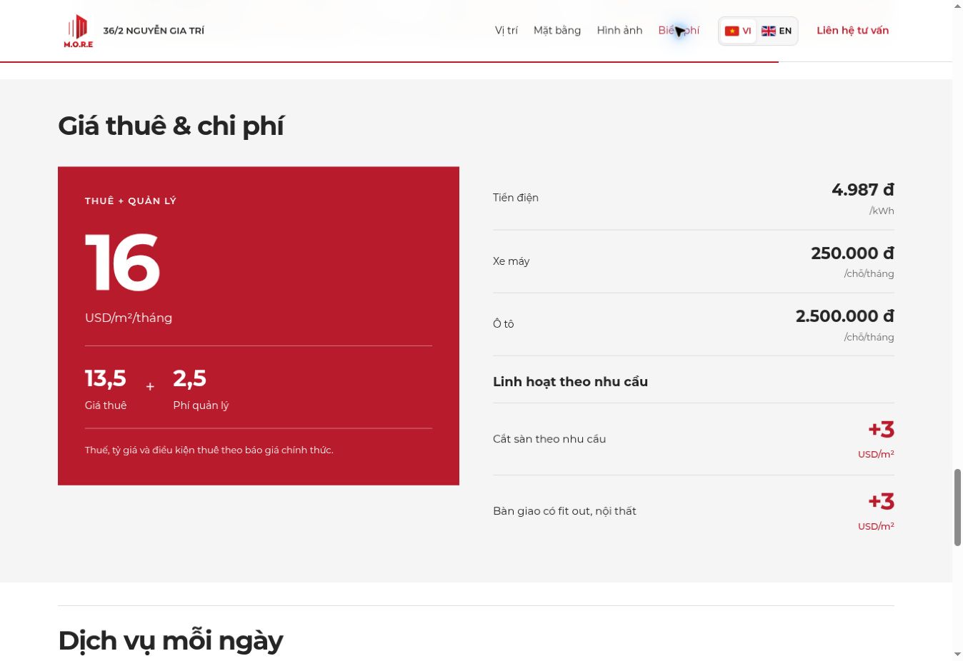 Giao diện giá thuê và các khoản chi phí trong saleskit